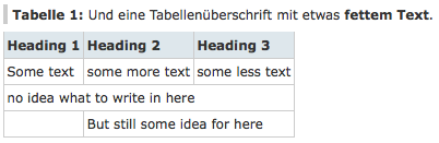 Beispiel für eine Tabelle mit Tabellenüberschrift