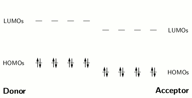 exciton_ctc-polarons.gif