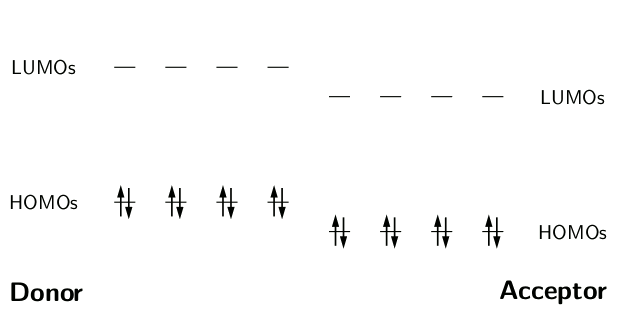 exciton_ctc-polarons-oled.gif
